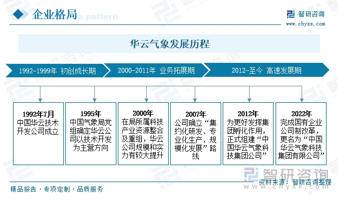 故事叙述类：技术推广服务在农业领域中的独特角色