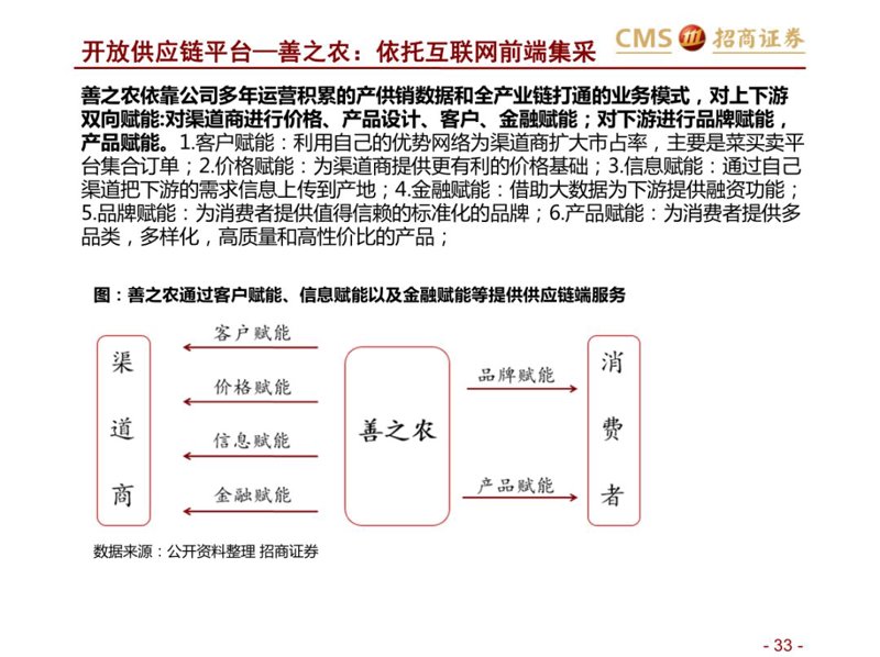 你是否在寻找一份全面而详实的农业机械设计手册？这份行业分析将带你了解当前农业机械设计的发展趋势，以及如何选择最适合你的设备。