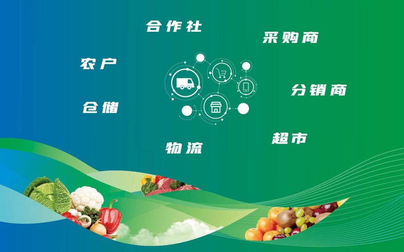 农业机械设计手册——现状与未来