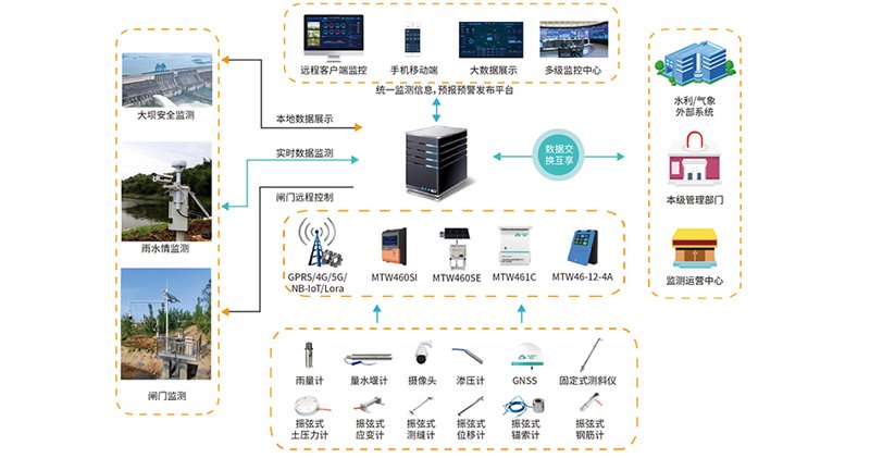 中医适宜技术如何在农业中大放异彩？