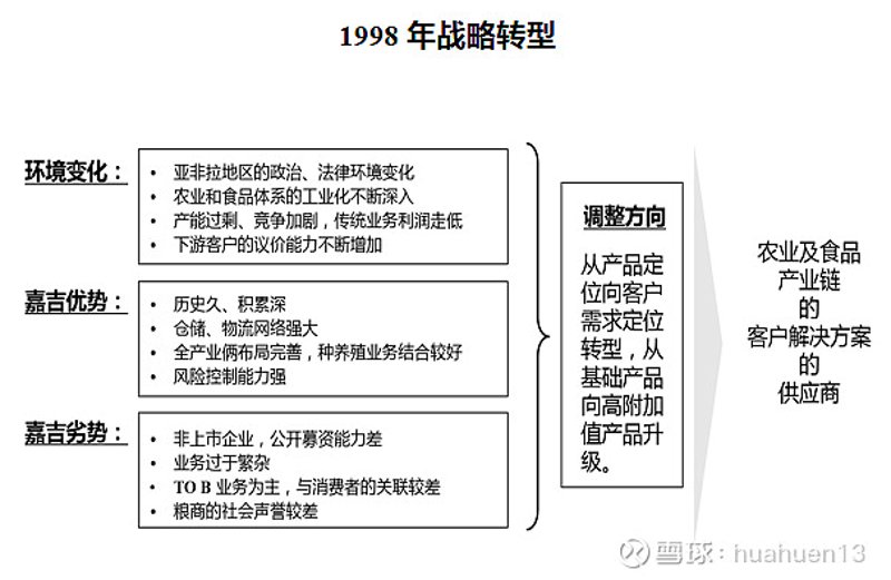 在数字时代的大背景下，技术推广服务逐渐成为现代农业发展不可或缺的一环。那么，技术推广服务究竟属于哪个行业？让我们一起探索。